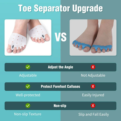 Special Bundle Offer - Pureeyu Silicone Toe Separator